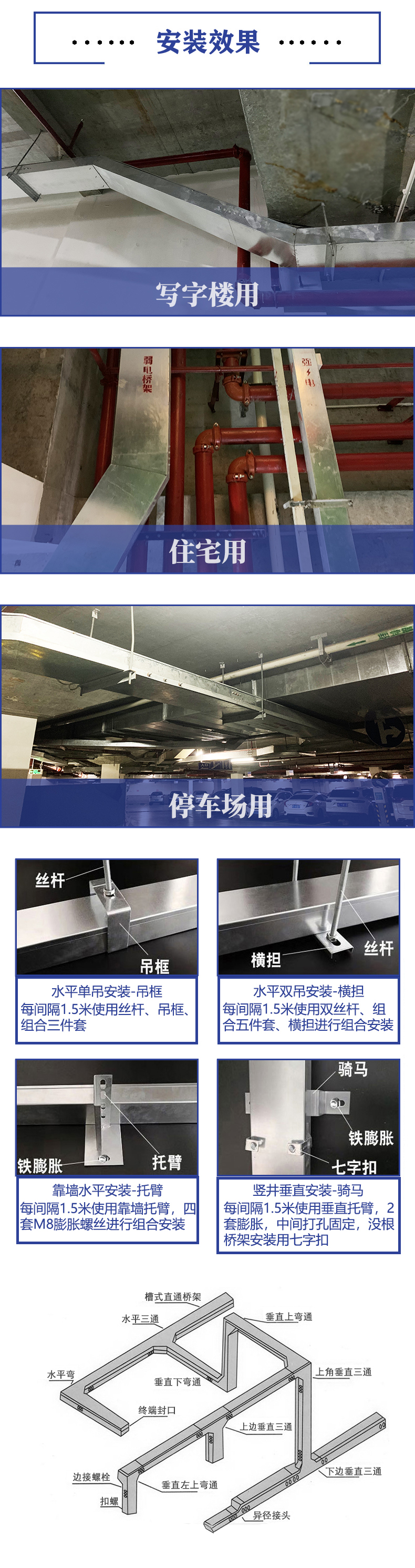 不銹鋼線槽、橋架